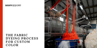 fabric-dyeing-process