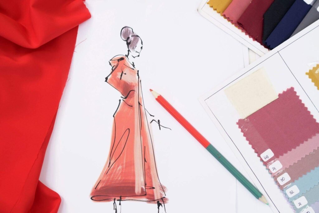 Types of Garment Samples