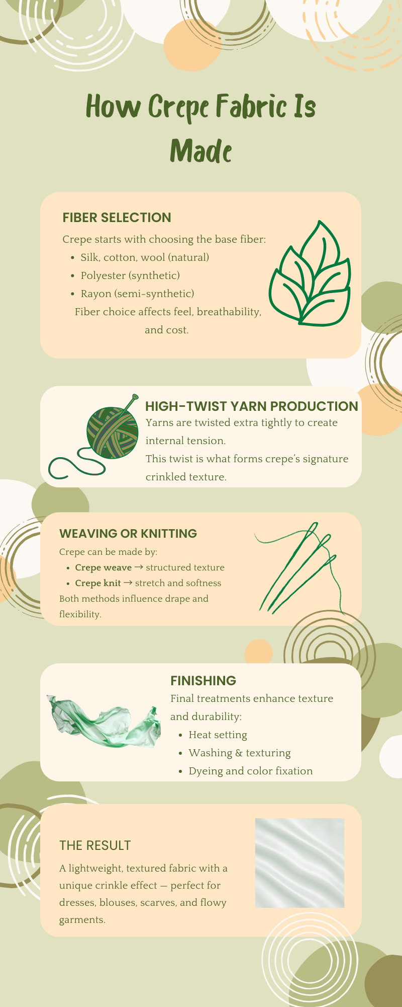 How Crepe Fabric Is Made